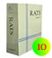 RATS 10-计量统计学软件包