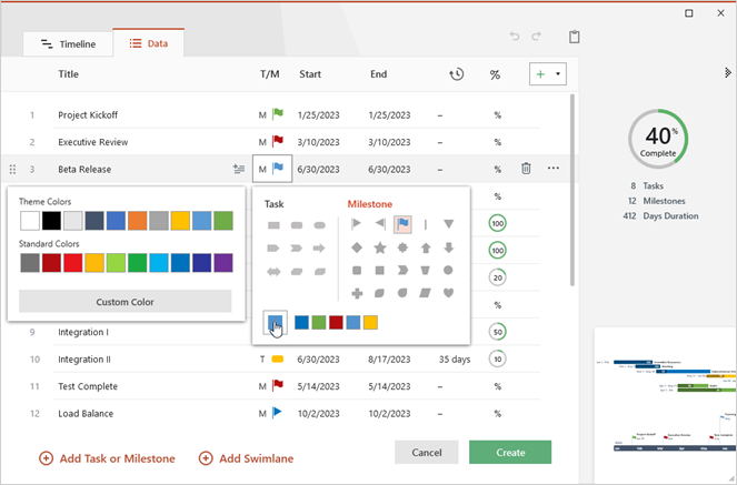Data view add milestones and tasks