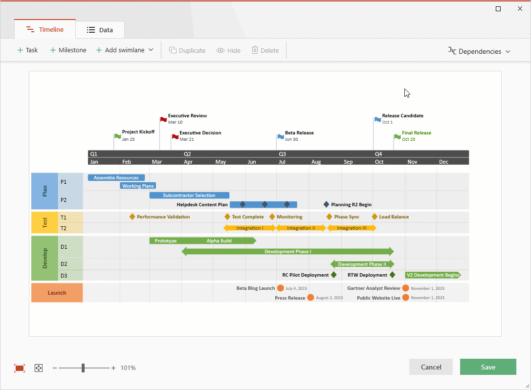 Drag and drop add dependencies